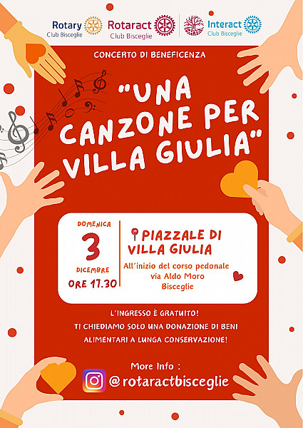 Una canzone per Villa Giulia, concerto di beneficenza.