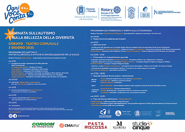 Rotary Club Bisceglie