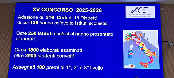 Rotary Club Bisceglie