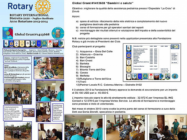 Rotary Club Bisceglie