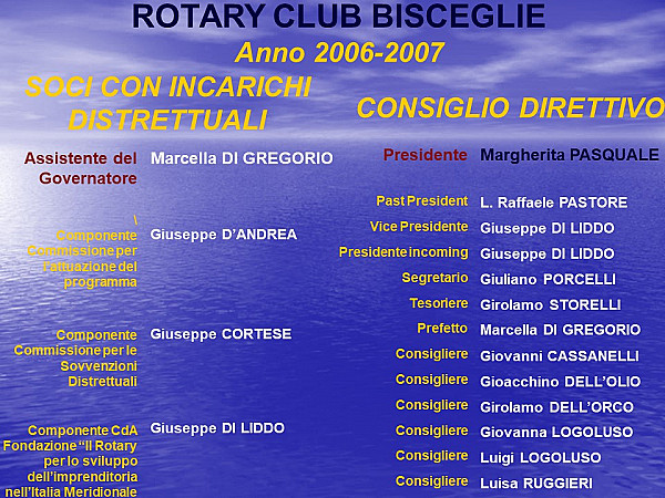 Rotary Club Bisceglie